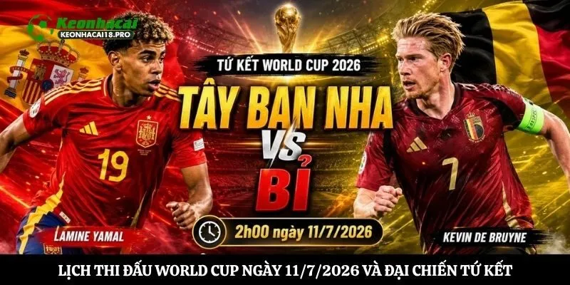 Lịch Thi Đấu World Cup Ngày 11/7/2026 Và Đại Chiến Tứ Kết